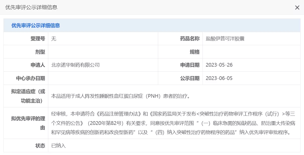 图片来源于CDE官网 图片来源于CDE官网